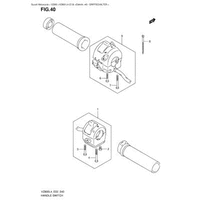 GRIFFE / LENKERSCHALTER