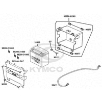 Batterie & Batteriekasten