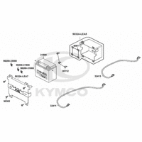 Batterie & Batteriekasten