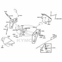 Griffe, Spiegel, Lenker & Lenkerverkleidung