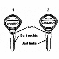 Schlüsselrohlinge & Lackstifte