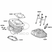 Zylinder & Zylinderkopf
