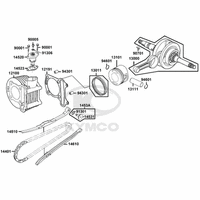 Zylinder & Kurbelwelle