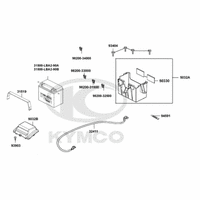 Batterie & Batteriekasten