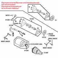 Elektrischer Anlasser & Ölpumpe