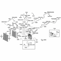 Kühlanlage & Luftschlauch Variomatik