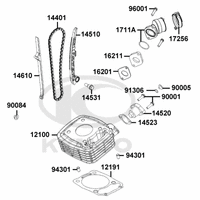 Zylinder & Steuerkette