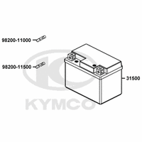 Batterie & Sicherungen