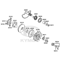Kickstarterwelle & Variomatik