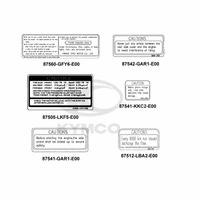 Aufkleber & Hinweisschilder