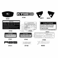 Embleme, Aufkleber & Hinweisschilder