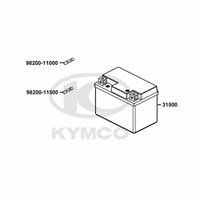 Batterie & Sicherungen
