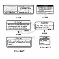 Aufkleber & Hinweisschilder