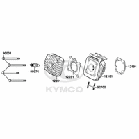 Zylinder & Zylinderkopf