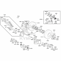 Räder hinten, Antrieb mit Bremse