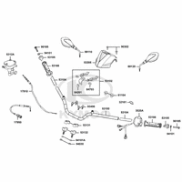 Lenker, Spiegel & Bowdenzüge