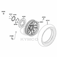Hinterrrad & Bremsscheibe