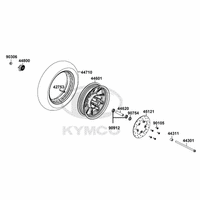 Vorderrad & Bremsscheibe