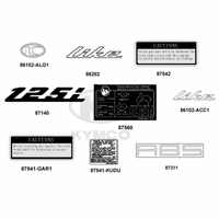 Emblem, Aufkleber & Hinweisschilder