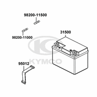 Batterie & Sicherungen