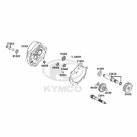 Getriebe & Getriebedeckel