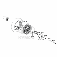 Vorderrad & Bremsscheibe