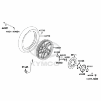 Vorderrad & Bremsscheibe