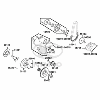 Ölpumpe, Anlasser & Anlasserfreilauf