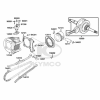 Zylinder, Kolben & Kurbelwelle