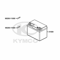 Batterie & Sicherungen