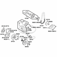 Ölpumpe, Anlasser & Anlasserfreilauf