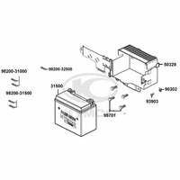 Batterie & Sicherungen
