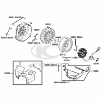 Lichtmaschine & Luftleitbleche