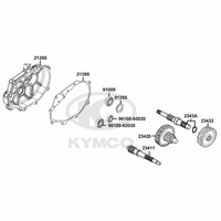 Getriebe & Getriebedeckel