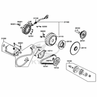 Lichtmaschine, Ölpumpe & Anlasser
