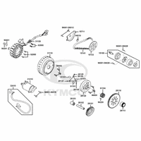 Lichtmaschine, Ölpumpe & Anlasser