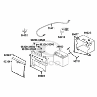 Batterie & Batteriekasten