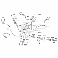 Lenker, Spiegel & Bowdenzüge