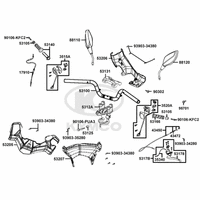 Lenker, Spiegel & Bowdenzüge