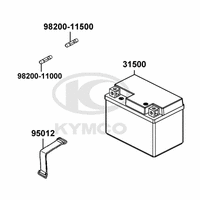 Batterie & Sicherungen