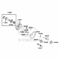 Getriebe & Getriebedeckel