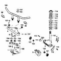 Lenker, Gabeljoch & Halter