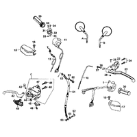 Anbauteile für Lenker