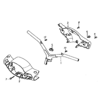 Lenker, Lenkerverkleidung