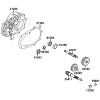 Getriebe & Schaltung