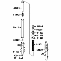 Gabelholm, Faltenbalg & Standrohr