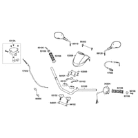 Lenker, Spiegel & Bowdenzüge