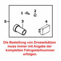 Drosselsatz