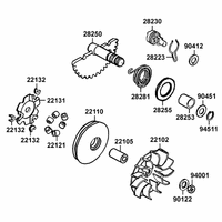Kickstarterwelle & Variomatik