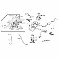 Lenker, Gashebel, Spiegel & Bowdenzüge